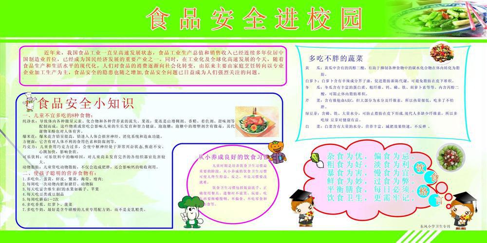 守护餐桌安全 从蔬菜开始的健康生活